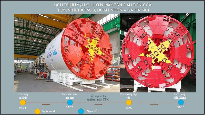 Máy đào ngầm đường sắt Nhổn - ga Hà Nội đã lắp ráp xong và trên đường về Hải Phòng - Ảnh 5