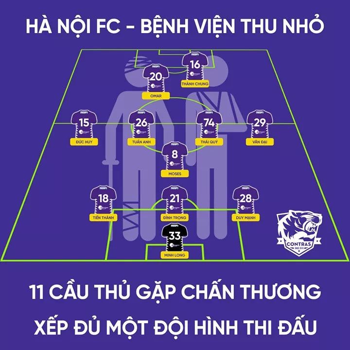 Vòng 7 V.League 2020: Thanh Hóa thăng hoa, Quảng Nam tụt hậu, Nam Định đã có nụ cười - Ảnh 2