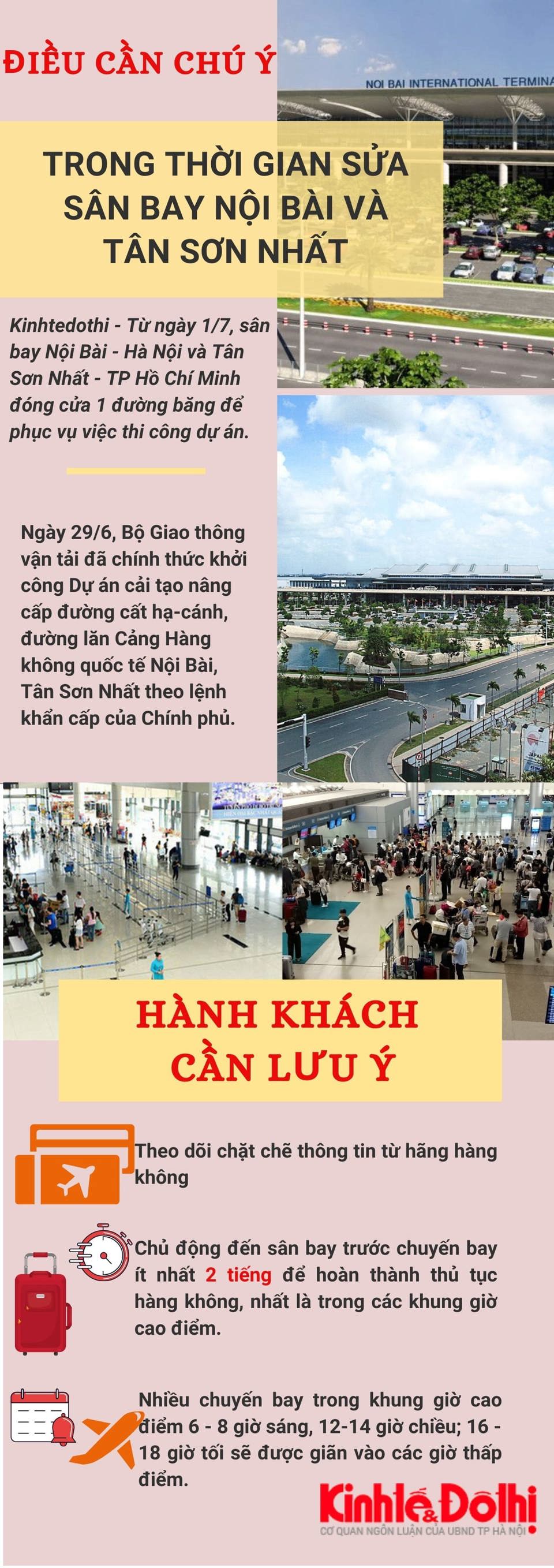 [Infographic] Khuyến cáo hành khách đến sân bay Nội Bài và Tân Sơn Nhất - Ảnh 1