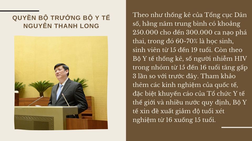 Đại biểu Quốc hội yêu cầu kết quả xét nghiệm HIV dương tính phải được thông báo - Ảnh 4