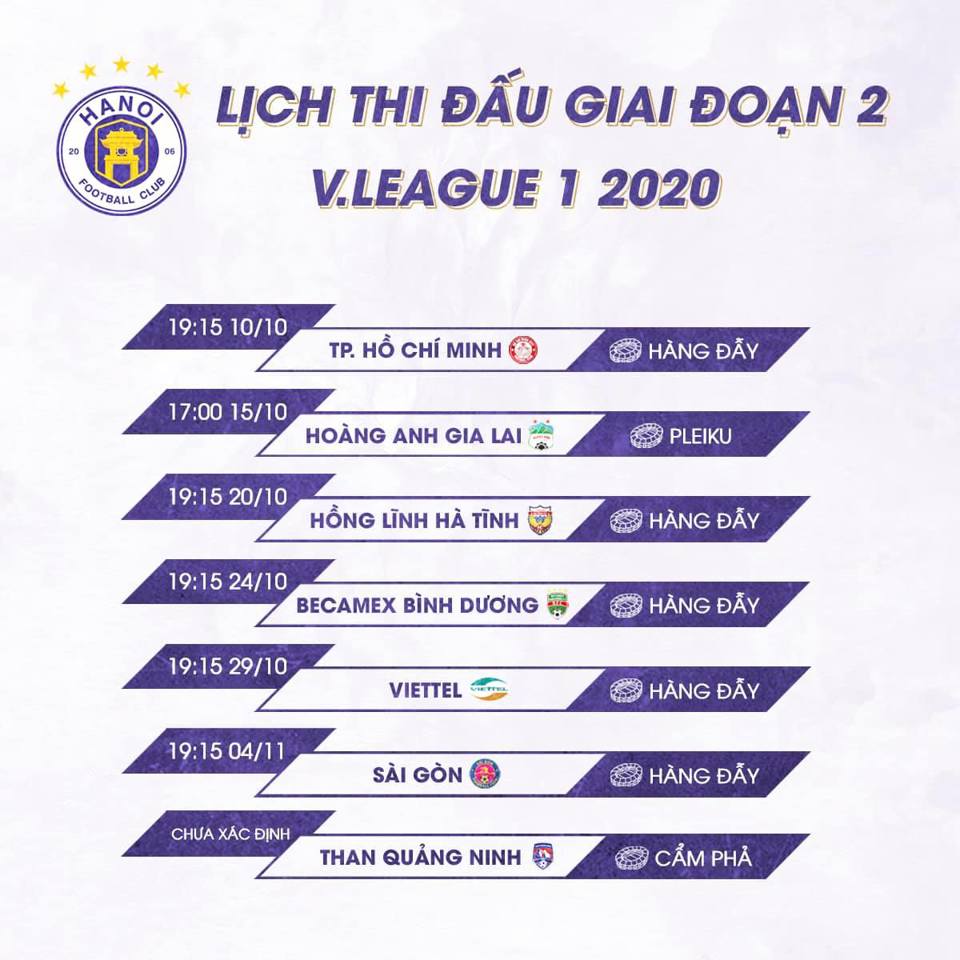 Café cuối tuần: Liệu Hà Nội FC có lần thứ 4 tại mùa giải giành chiến thắng CLB TP.HCM? - Ảnh 1