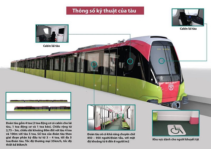 Cận cảnh đoàn tàu đầu tiên tuyến metro Nhổn - Ga Hà Nội trên hành trình về Việt Nam - Ảnh 5