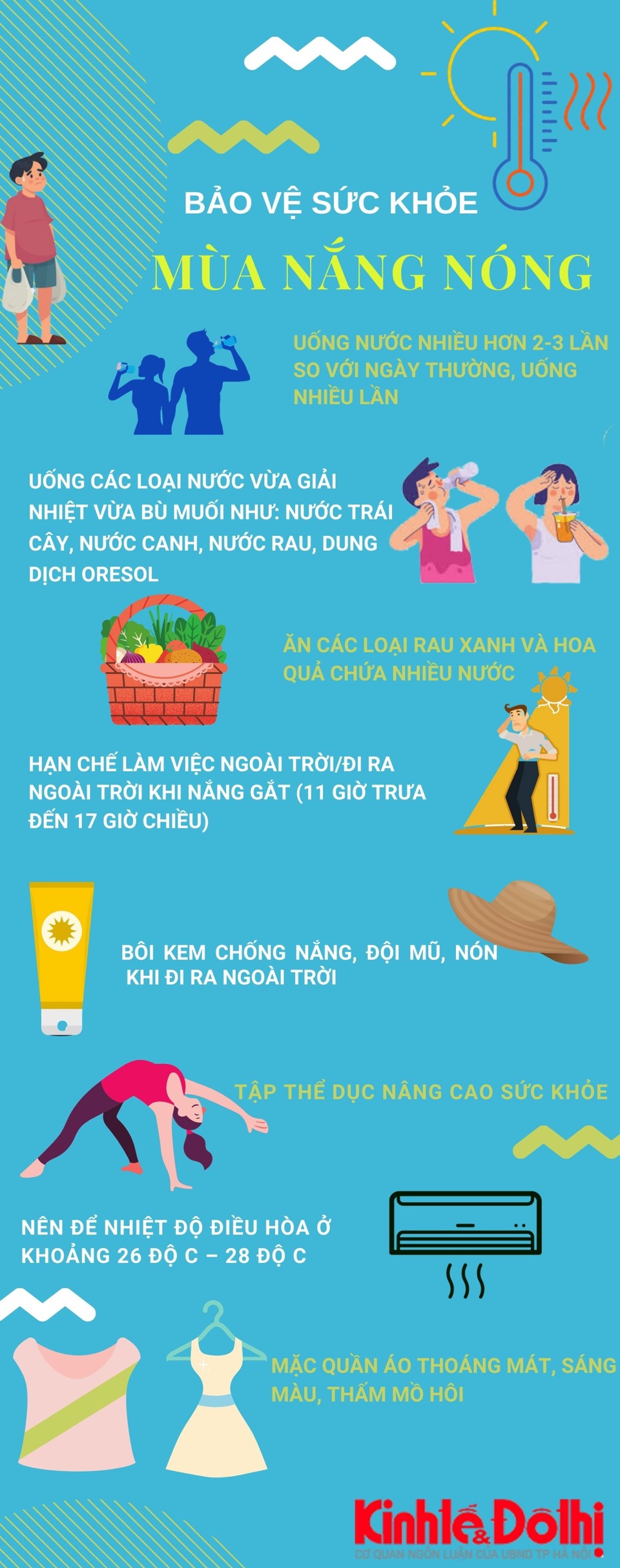 [Infographic] Cách chăm sóc cơ thể khi nắng nóng gay gắt - Ảnh 1