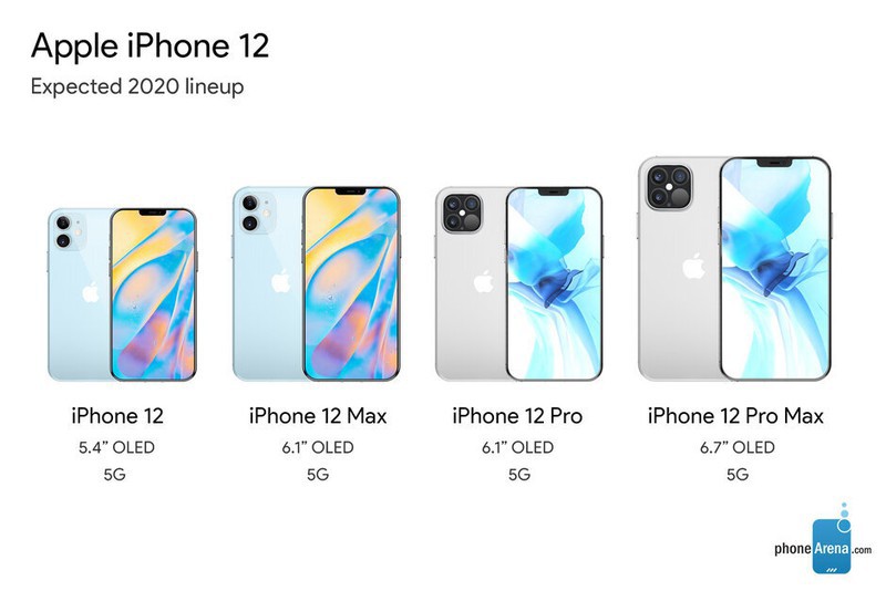 iPhone 12 có thể là điện thoại 5G đầu tiên - Ảnh 1