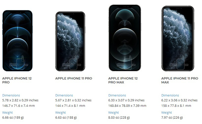 Cận cảnh vẻ đẹp hút hồn của 4 mẫu iPhone 12 vừa mới được ra mắt - Ảnh 6