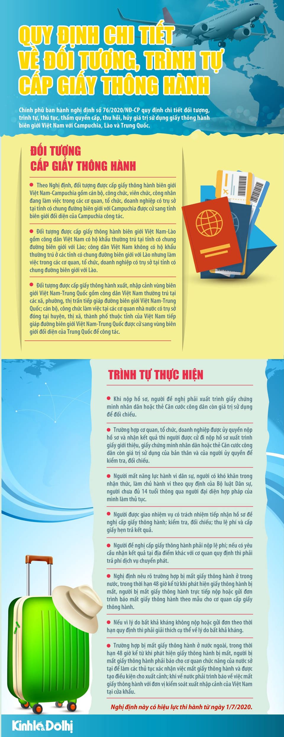 [Infographic] Quy định mới nhất về trình tự cấp giấy thông hành - Ảnh 1