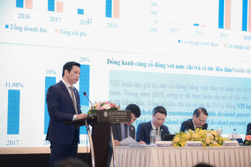 Đại hội đồng cổ đông Văn Phú - Invest: Chuẩn bị nguồn lực để bứt phá - Ảnh 2