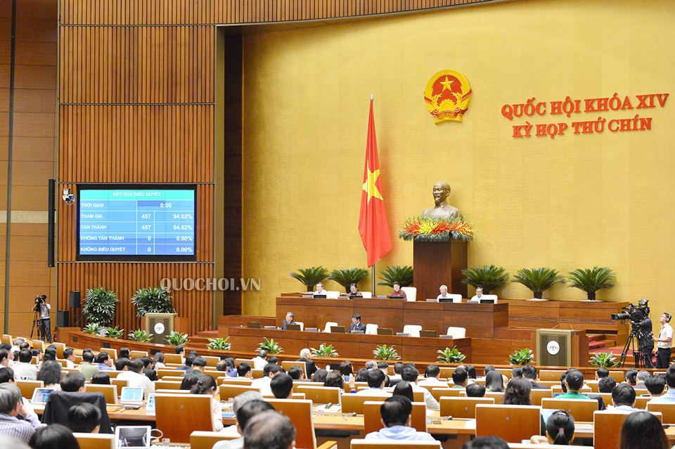 Quốc hội thông qua Nghị quyết phê chuẩn Hiệp định thương mại tự do Việt Nam - EU - Ảnh 1