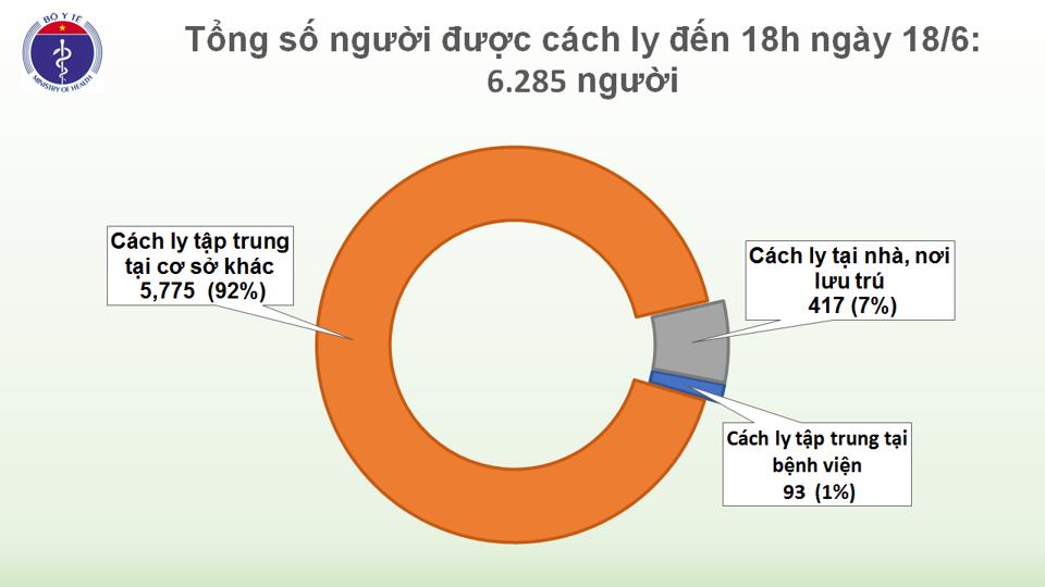 Việt Nam có 342 trường hợp mắc Covid-19 - Ảnh 1