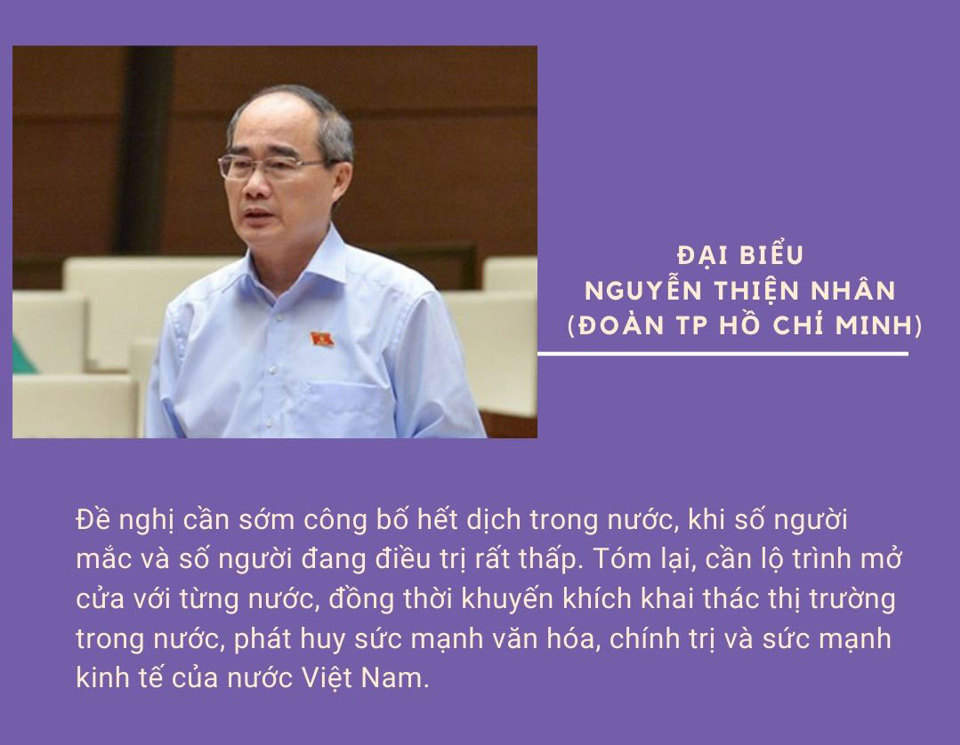 Đại biểu Quốc hội đề nghị Việt Nam cần công bố hết dịch Covid-19 trong nước với 3 tiêu chí - Ảnh 2