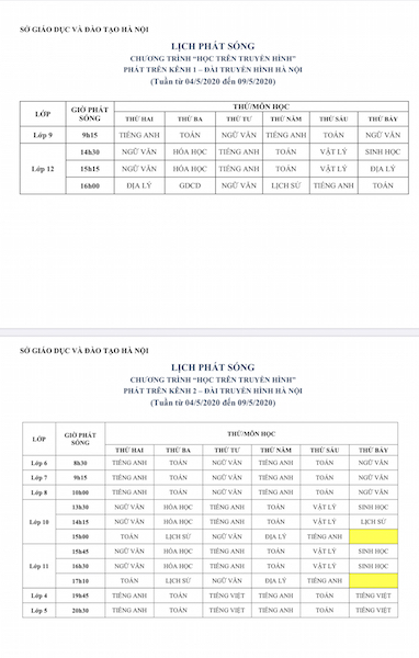 Hà Nội: Tiếp tục dạy học trên truyền hình từ lớp 4 đến 12 - Ảnh 1