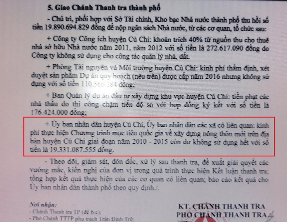 TP Hồ Chí Minh: Dư 19,3 tỷ đồng chi nông thôn mới, huyện Củ Chi không trả lại ngân sách - Ảnh 1