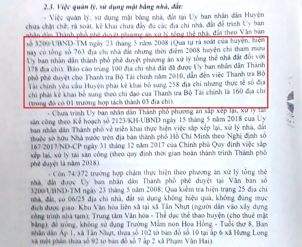 TP Hồ Chí Minh: Hàng loạt sai phạm tại UBND huyện Bình Chánh - Ảnh 1