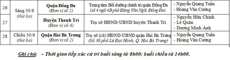 Hà Nội: Lịch tiếp xúc cử tri của Đoàn ĐBQH báo cáo kết quả kỳ họp thứ Chín Quốc hội khóa XIV - Ảnh 3