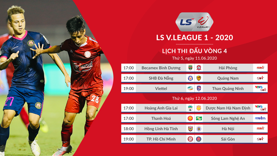 Vòng 4 V-League 2020: B.Bình Dương và SHB Đà Nẵng mở hội, Viettel hòa phút cuối - Ảnh 3