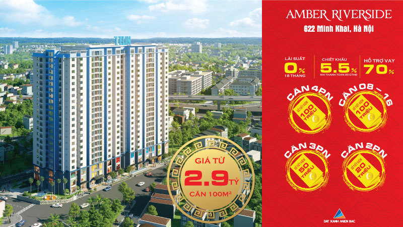 An cư hiện tại tích lũy tương lai với dự án Amber Riverside - Ảnh 1