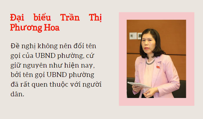 Không tổ chức HĐND cấp phường tại Hà Nội: Bộ máy tinh gọn, hiệu quả hơn - Ảnh 4