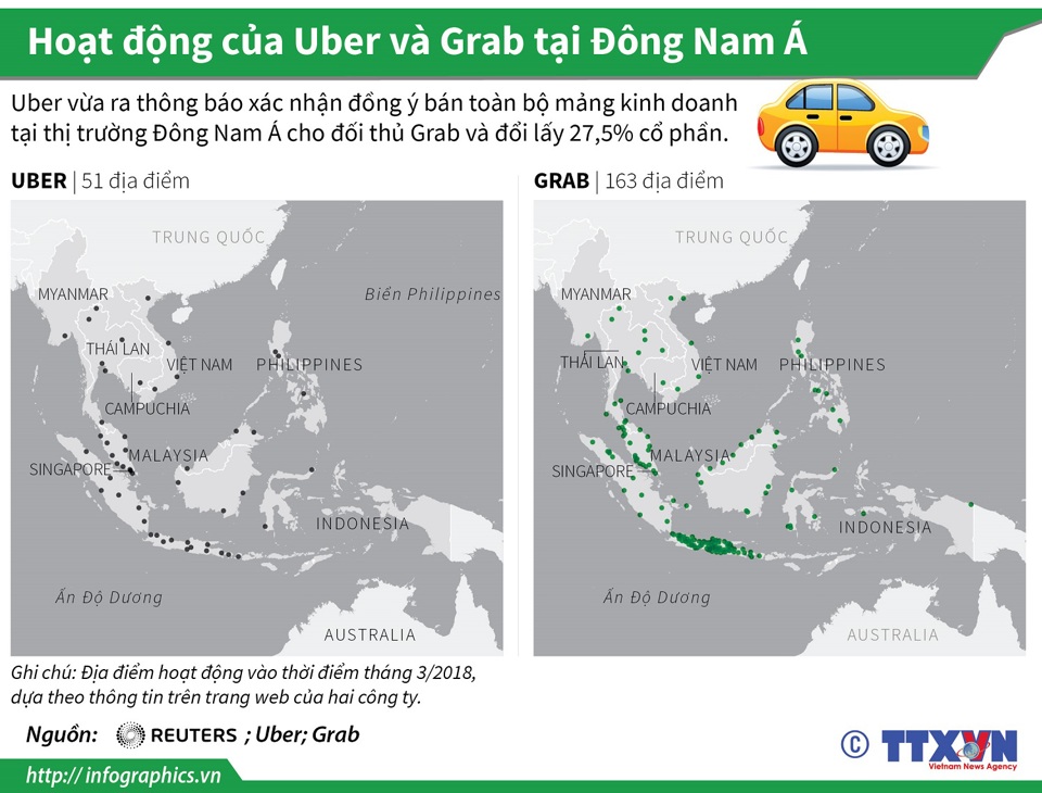 [Infographics] So sánh hoạt động của Uber và Grab tại Đông Nam Á - Ảnh 1