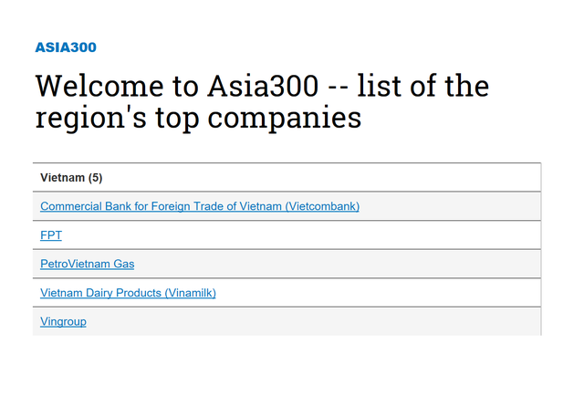 Vietcombank, ngân hàng Việt Nam duy nhất lọt Top 100 doanh nghiệp quyền lực nhất trong bảng xếp hạng của Nikkei - Ảnh 1