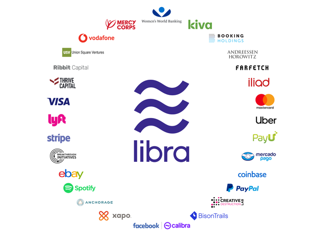 Facebook sẽ ra mắt tiền ảo Libra vào năm 2020 - Ảnh 1