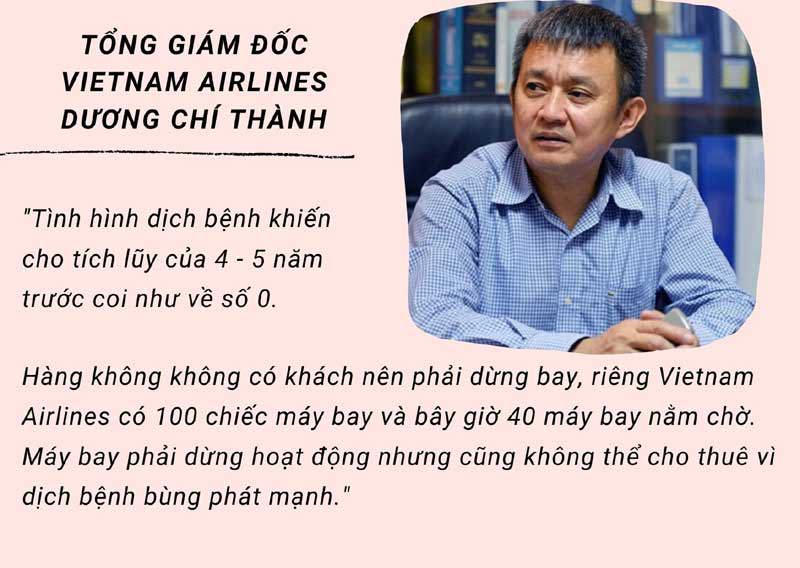 Ngành Hàng không điêu đứng vì dịch Covid - 19 - Ảnh 6