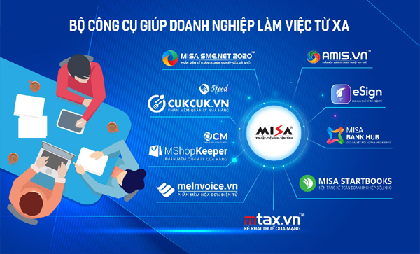 Misa đưa công cụ giúp doanh nghiệp kinh doanh thời Covid-19 - Ảnh 1