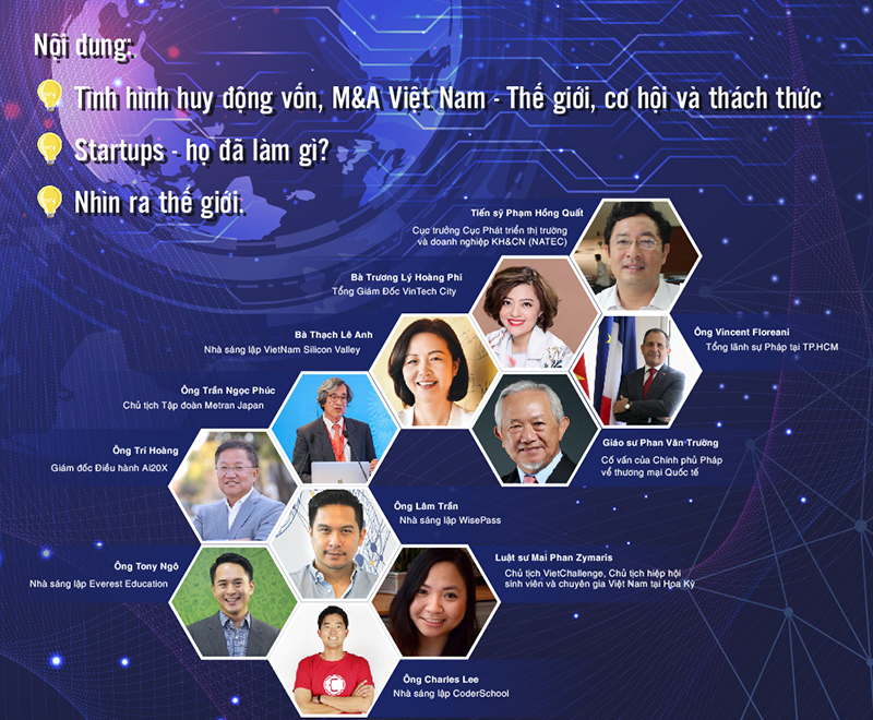 Cơ hội kết nối, phát huy nguồn lực để startup Việt nhìn ra thế giới - Ảnh 1