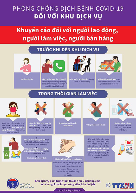 [Infographic] Khuyến cáo phòng chống dịch bệnh Covid-19 tại các khu dịch vụ - Ảnh 2