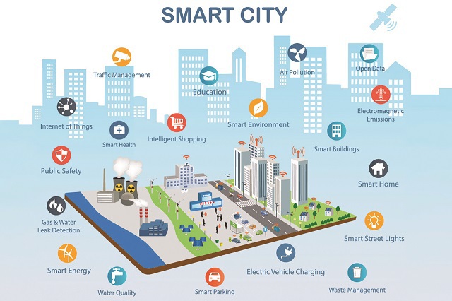 Hà Nội: Thành phố thông minh, một đô thị xanh đang dần định hình - Ảnh 2