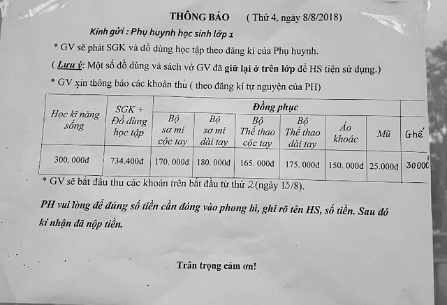 Thông tin việc trường Tiểu học Đô thị Việt Hưng, quận Long Biên lạm thu: Đã trả lại các khoản thu chưa đúng với quy định - Ảnh 1