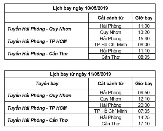 Bamboo Airways mở bán vé đường bay Hải Phòng đi Quy Nhơn, TP Hồ Chí Minh, Cần Thơ - Ảnh 1