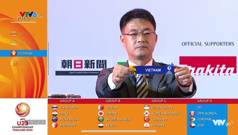 VCK U23 châu Á 2020: Việt Nam may mắn rơi vào bảng đấu dễ thở nhất - Ảnh 4