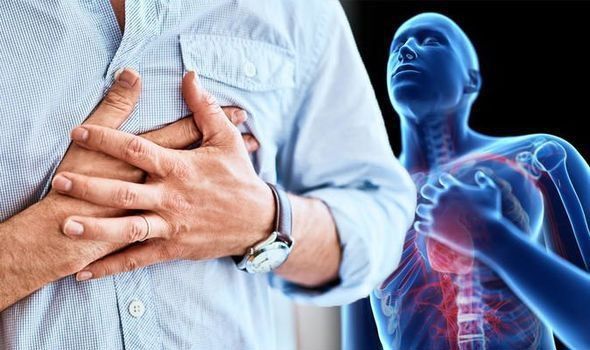 Viêm cơ tim cấp: Một số điều bệnh nhân cần biết - Ảnh 1