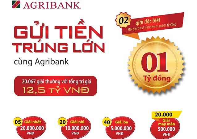 “Gửi tiền trúng lớn cùng Agribank” - Món quà xuân đầu năm Kỷ Hợi 2019 - Ảnh 1