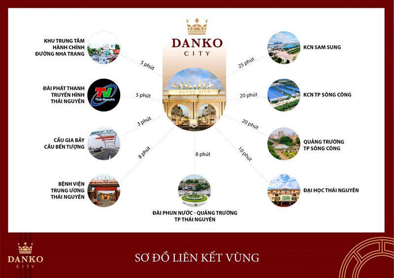 Danko City Thái Nguyên – Vị trí “tam cận đắc lộc” trung tâm thành phố Thái Nguyên - Ảnh 2