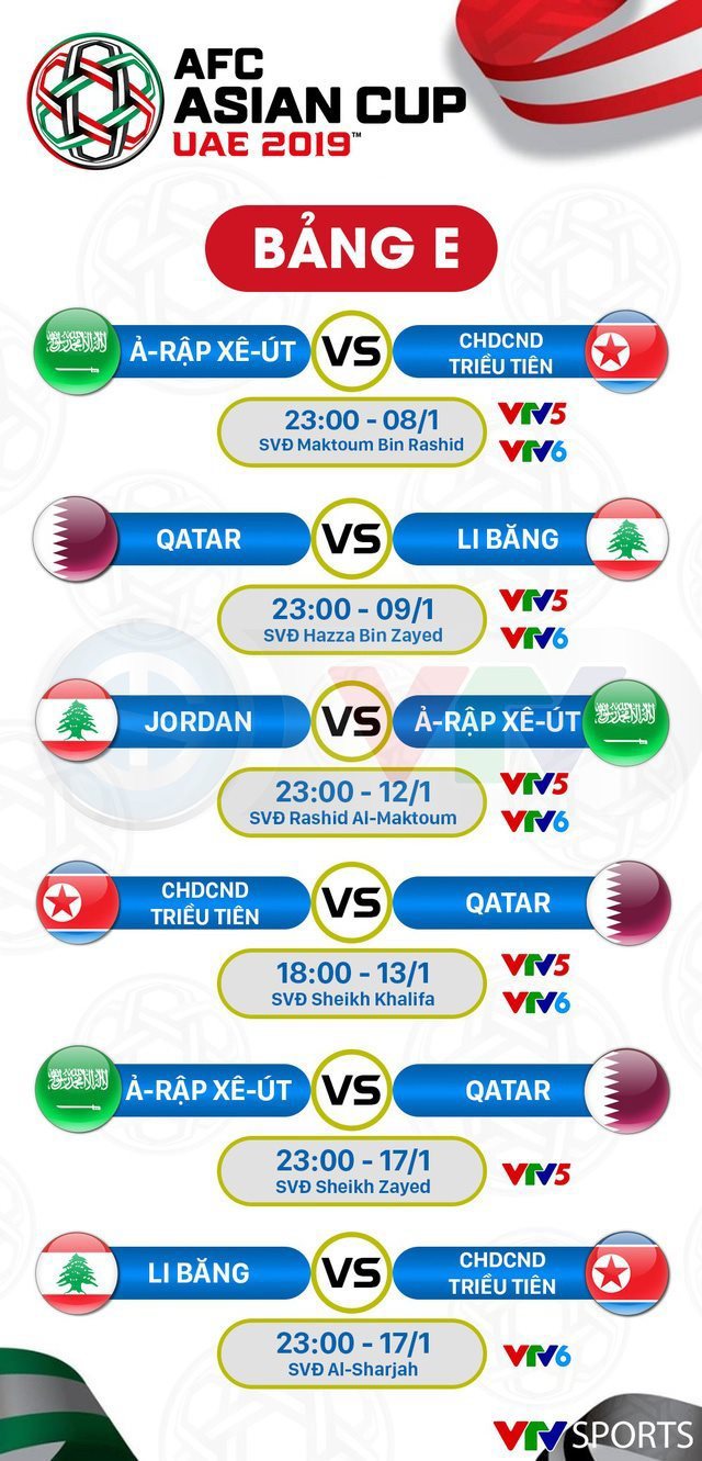 Lịch phát sóng trực tiếp Asian Cup 2019 - Ảnh 5