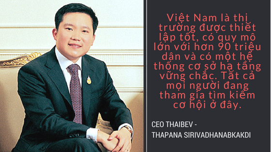 Infographic: Tham vọng thâu tóm thị trường bia Việt của tỷ phú Thái Lan - Ảnh 2