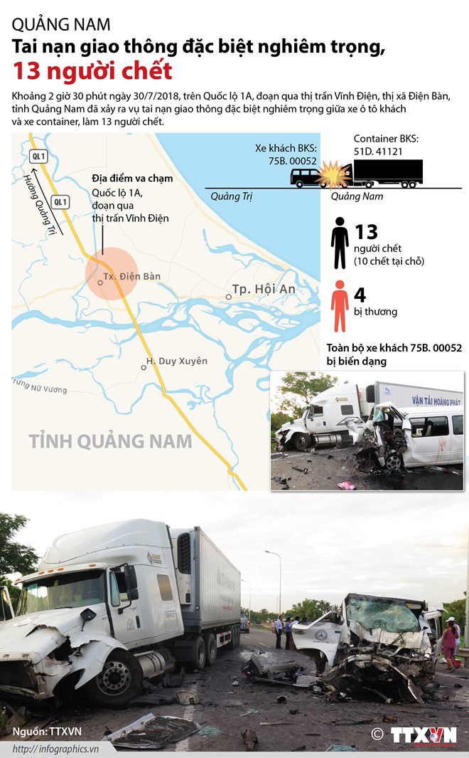 [Infographics]: Toàn cảnh vụ tai nạn giao thông đặc biệt nghiêm trọng tại Quảng Nam - Ảnh 1