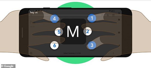 Đã có bàn phím chữ nổi ảo cho điện thoại Android - Ảnh 1