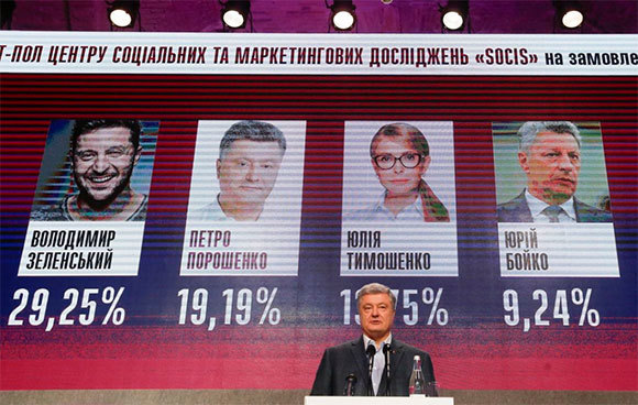 Quan hệ với Nga - khác biệt tạo "gay cấn" cho bầu cử Ukraine - Ảnh 1