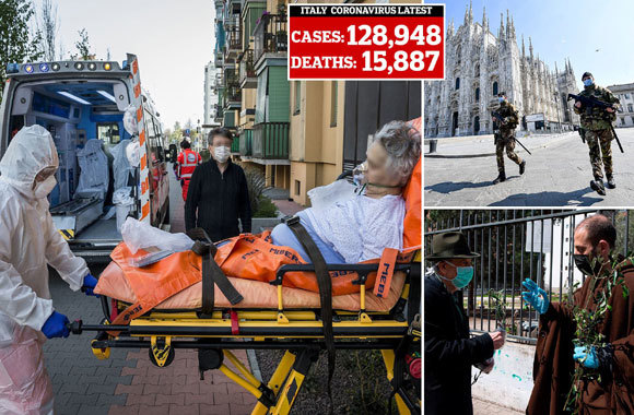 Dịch Covid-19: Số ca tử vong tại Italia thấp nhất 2 tuần, Thủ tướng Anh phải nhập viện - Ảnh 1