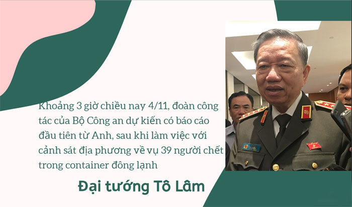 Bộ trưởng Tô Lâm: Đang phối hợp với cảnh sát Anh để rà soát chính xác thông tin 39 thi thể trong container - Ảnh 1