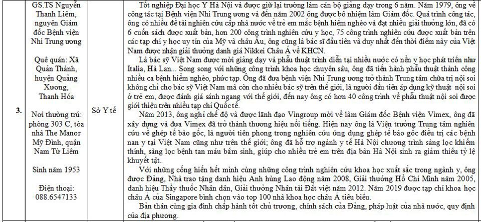 Danh sách 10 cá nhân dự kiến đề nghị xét tặng danh hiệu "Công dân Thủ đô ưu tú" năm 2019 - Ảnh 3