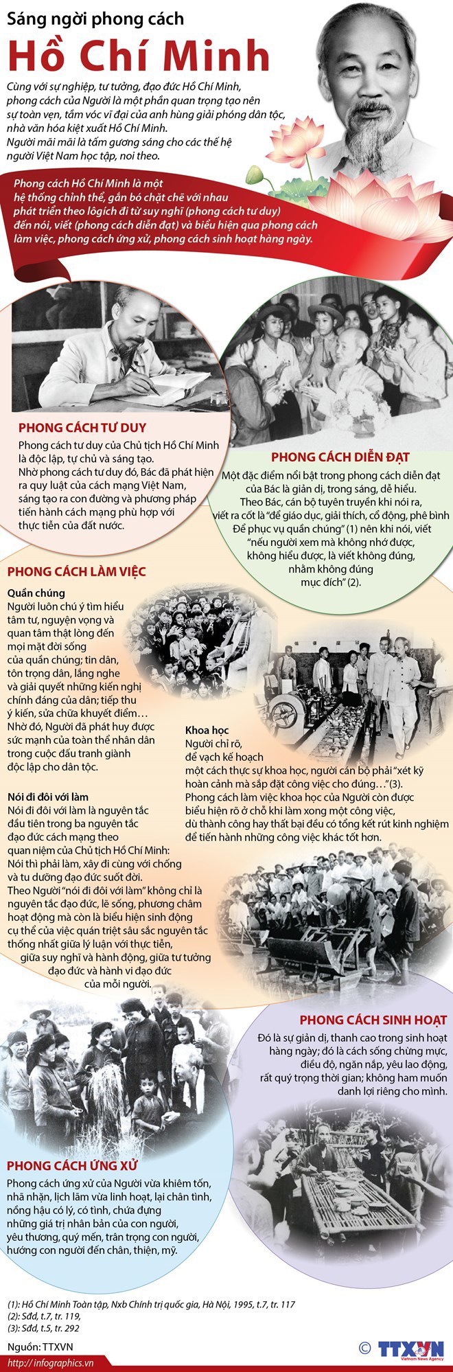 [Infographics] Sáng ngời phong cách Chủ tịch Hồ Chí Minh - Ảnh 1