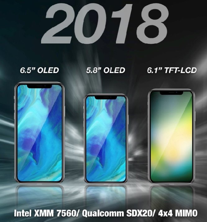 Dự báo iPhone 2018 sẽ có 2 sim? - Ảnh 1