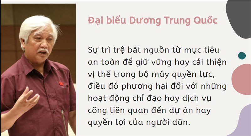 Đại biểu Quốc hội lo "cán bộ thu mình" ảnh hưởng đến tiến độ sân bay Long Thành - Ảnh 1