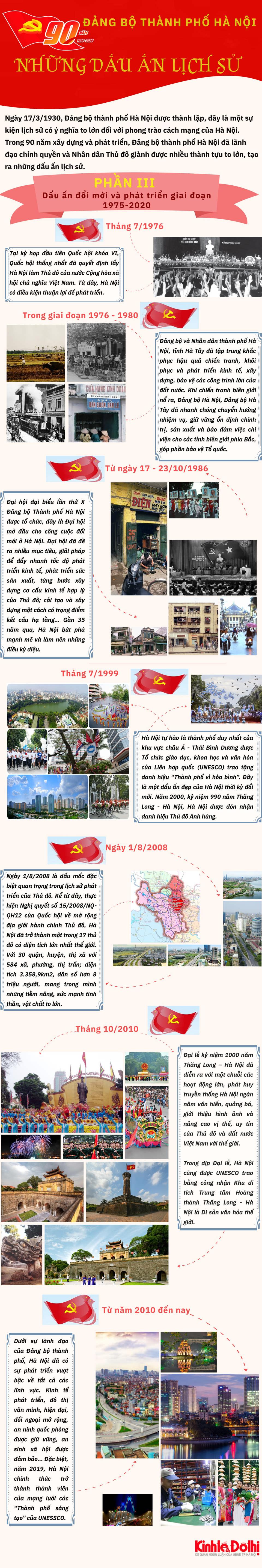 [Infographic] 90 năm Đảng bộ Thành phố Hà Nội: Những dấu ấn lịch sử (phần 3) - Ảnh 1