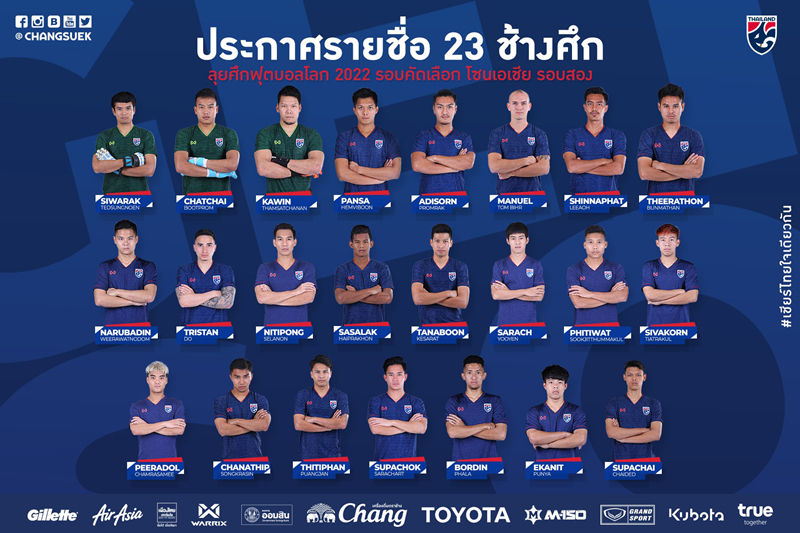 Đội tuyển Thái Lan chốt danh sách chuẩn bị cho trận đối đầu với Việt Nam - Ảnh 1