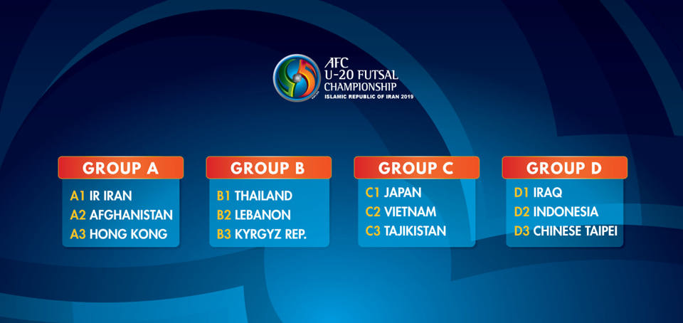 U20 futsal Việt Nam tái ngộ Nhật Bản và Tajikistan tại VCK châu Á 2019 - Ảnh 1