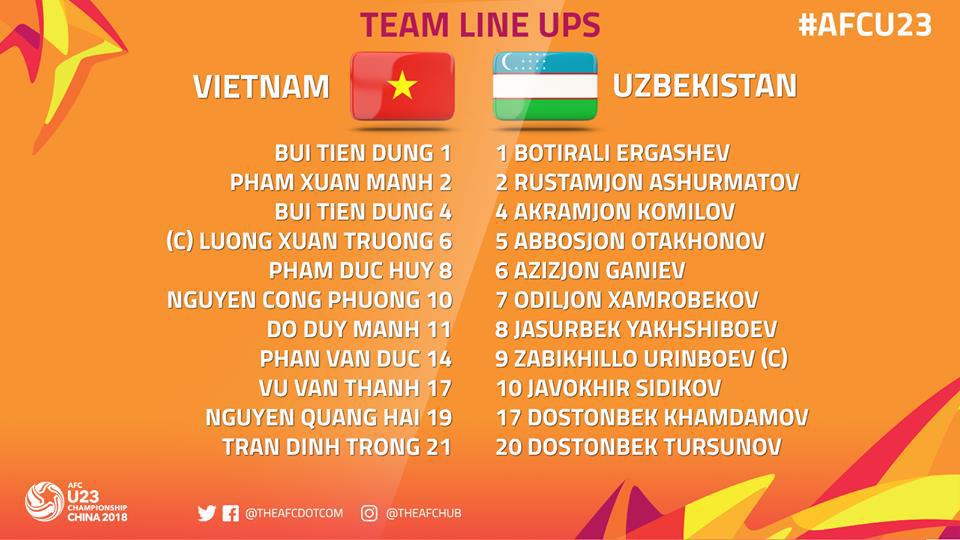 U23 Việt Nam giành ngôi Á quân giải U23 Châu Á - Ảnh 29